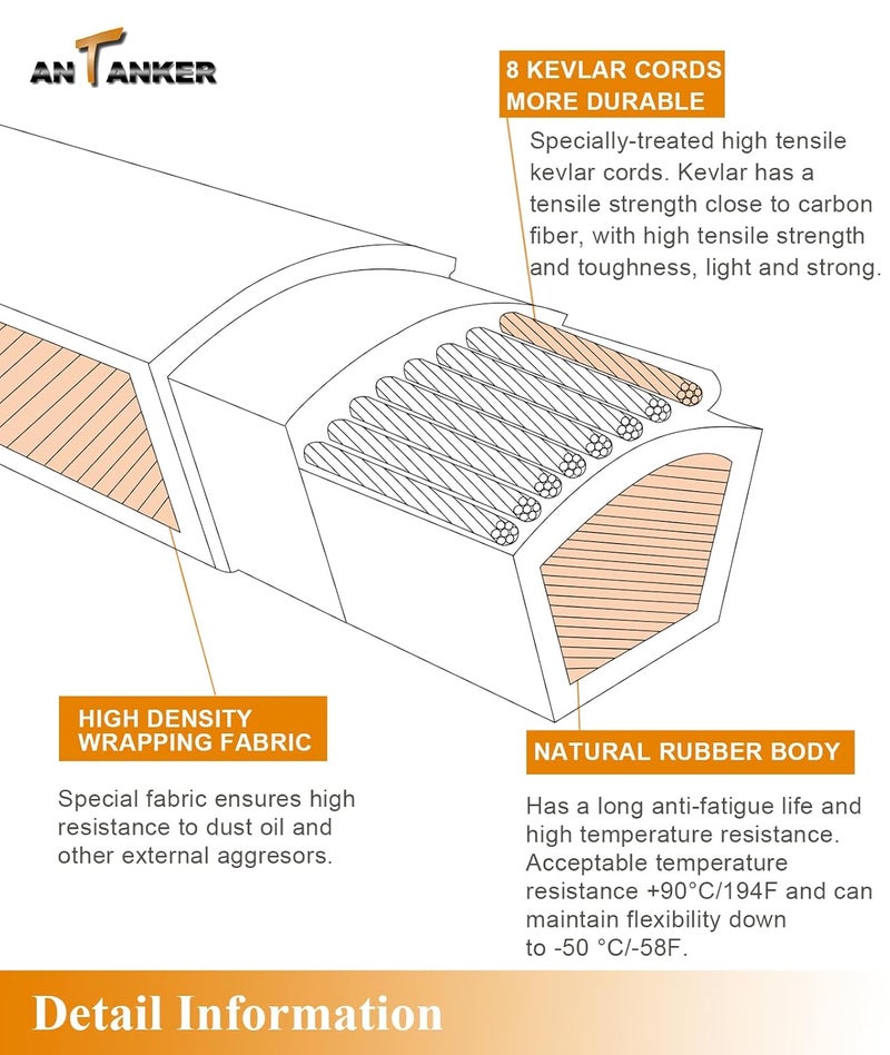 Antanker 791988 Deck Belt Replace for Hustler 52" Deck Raptor Zero Turn Mower 117164 EX 124379, Kevlar Cord, 140.75" Belt - Image 5